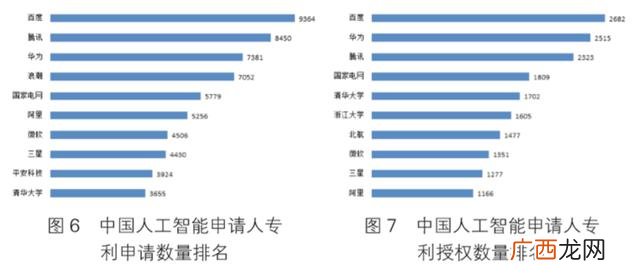 百度2020世界大会 世界大会
