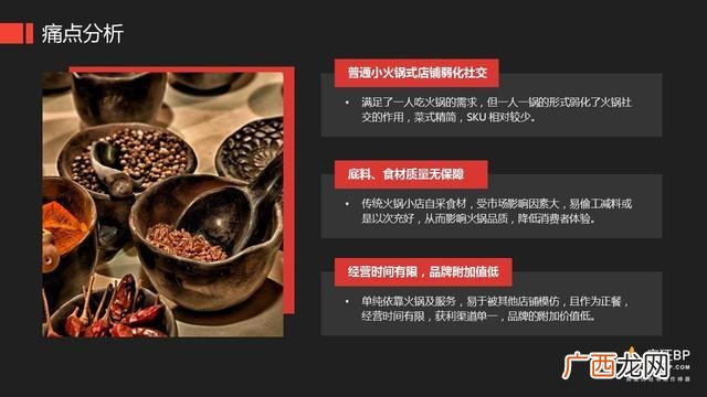 开店创业计划书怎么写,开店策划书怎么写