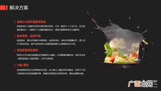 开店创业计划书怎么写,开店策划书怎么写