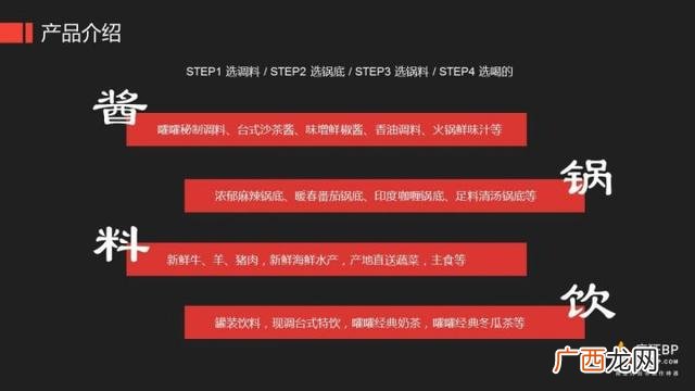 开店创业计划书怎么写,开店策划书怎么写