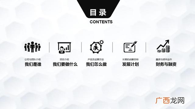 完整的创业计划书ppt 大学生创业设计ppt