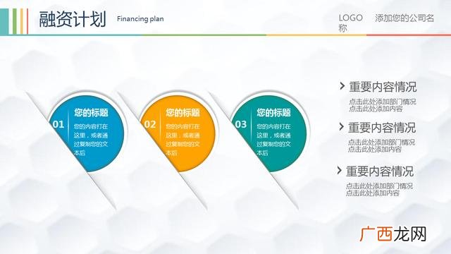 完整的创业计划书ppt 大学生创业设计ppt