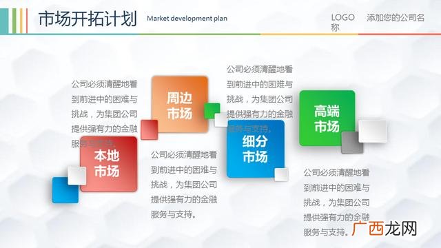 完整的创业计划书ppt 大学生创业设计ppt