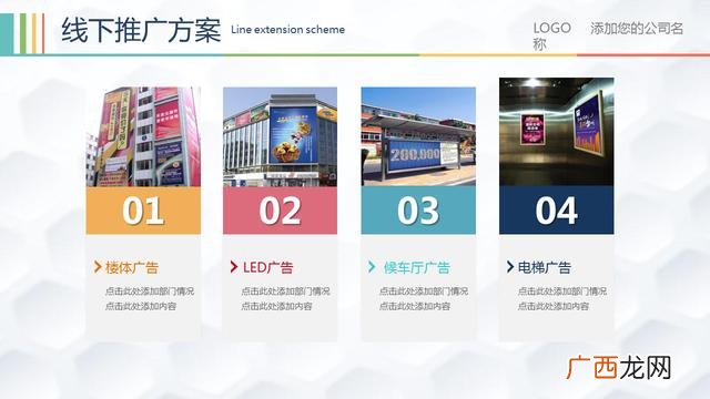 完整的创业计划书ppt 大学生创业设计ppt