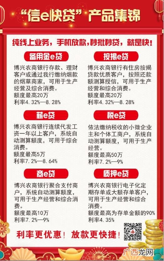 怎么借钱马上到账 怎么贷款最快最方便