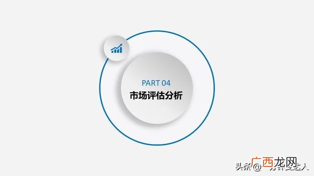 开发app的创业计划书 app创业计划书ppt模板