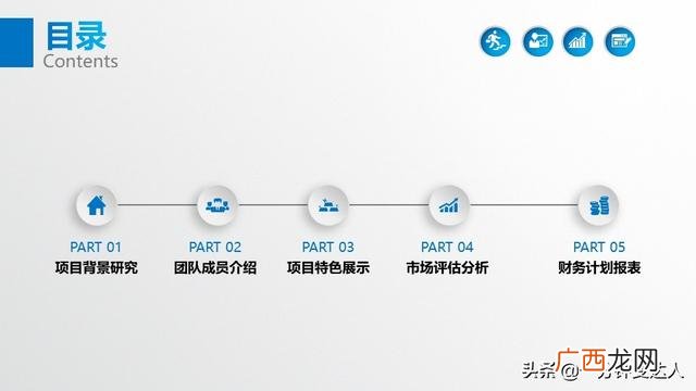 开发app的创业计划书 app创业计划书ppt模板