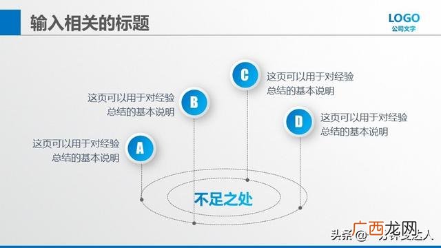 开发app的创业计划书 app创业计划书ppt模板