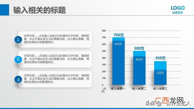 开发app的创业计划书 app创业计划书ppt模板