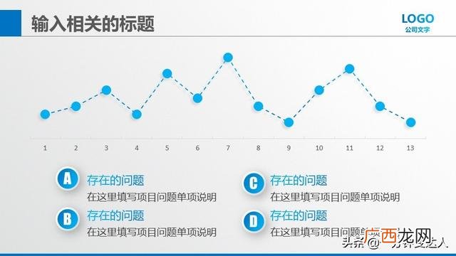 开发app的创业计划书 app创业计划书ppt模板
