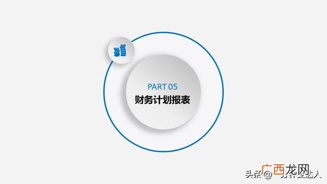 开发app的创业计划书 app创业计划书ppt模板