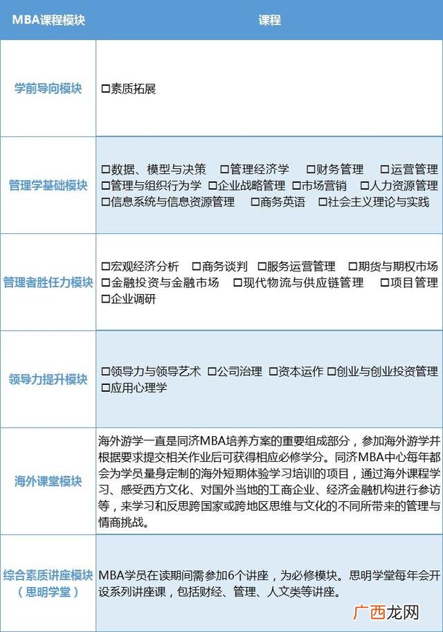 创业活动的最适宜主体是 创新创业尔雅张玉臣