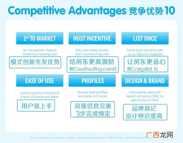 如何写一张企业计划书 项目计划书该怎么写
