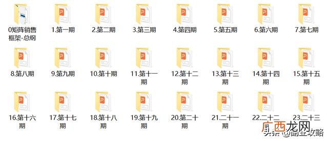 创业机会本质上是,创业的本质包括什么