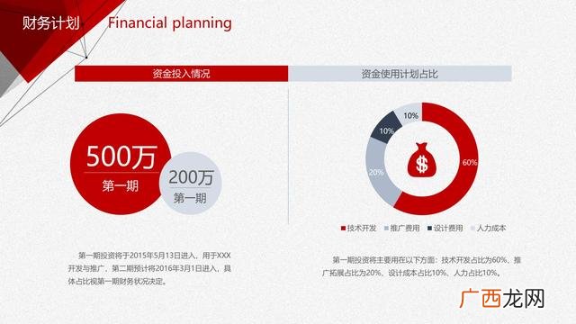 项目案例分享ppt,创新创业成功案例ppt