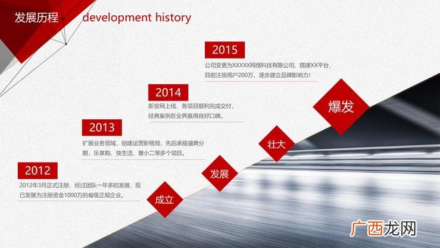 项目案例分享ppt,创新创业成功案例ppt