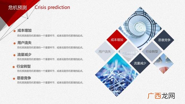 项目案例分享ppt,创新创业成功案例ppt