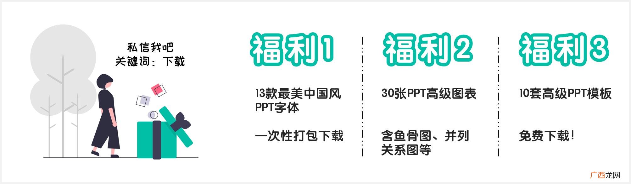 项目案例分享ppt,创新创业成功案例ppt