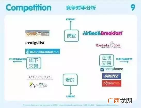 策划书封面格式 怎么做商业计划书封面