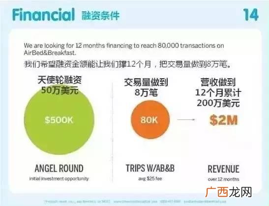 策划书封面格式 怎么做商业计划书封面