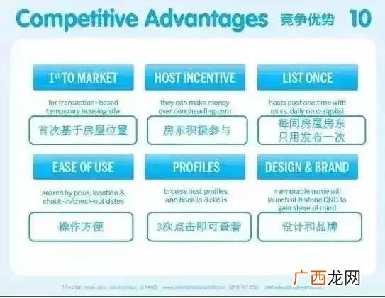 策划书封面格式 怎么做商业计划书封面
