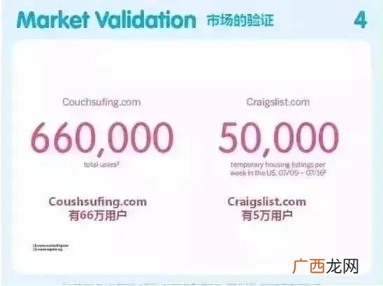 策划书封面格式 怎么做商业计划书封面