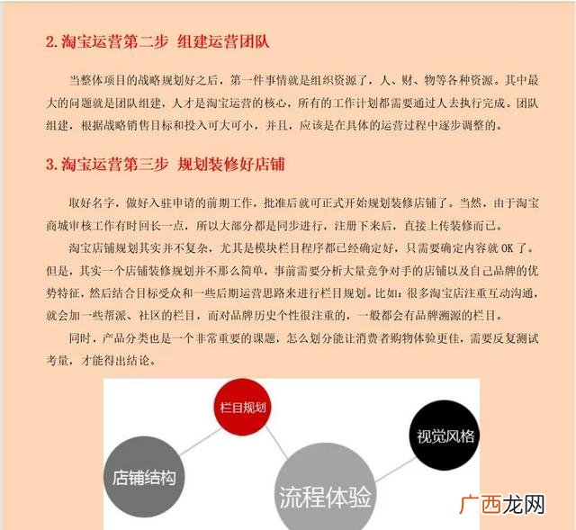 创建公司商业计划书 新公司运营计划书