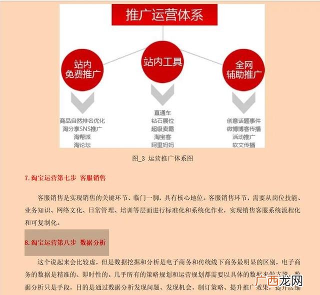 创建公司商业计划书 新公司运营计划书