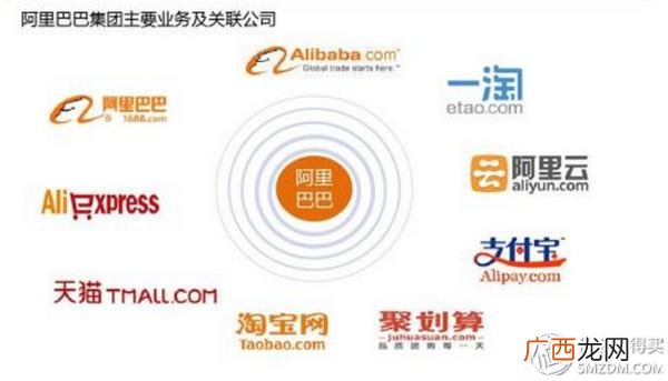 阿里巴巴下载 1688批发网官网下载app