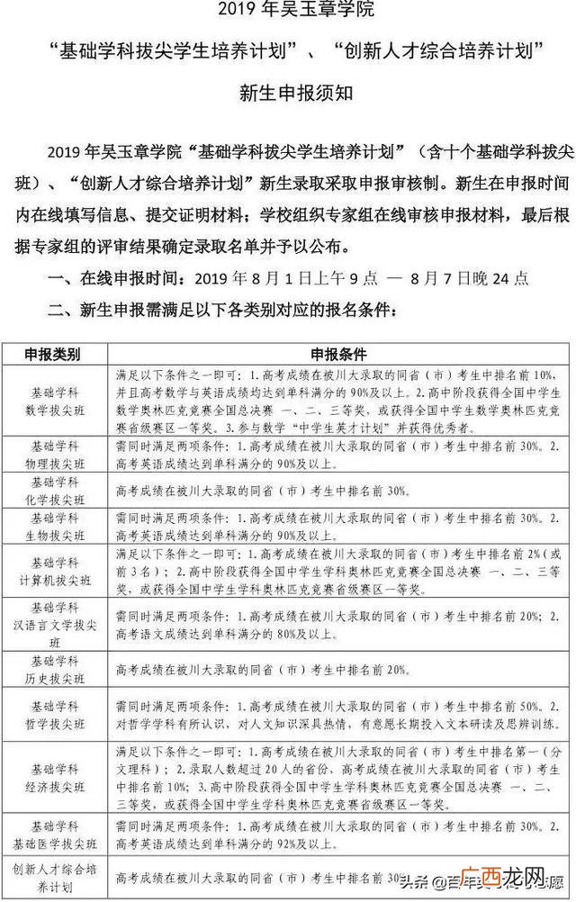 创业教育之父,创业教育学分