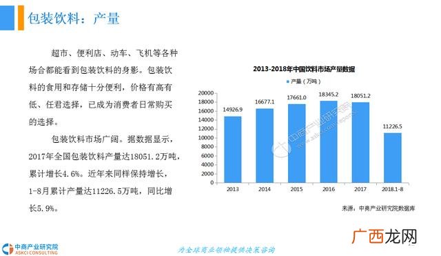 桶装水生意真不好做 做矿泉水代理商一年赚多少