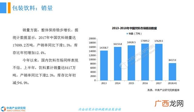 桶装水生意真不好做 做矿泉水代理商一年赚多少