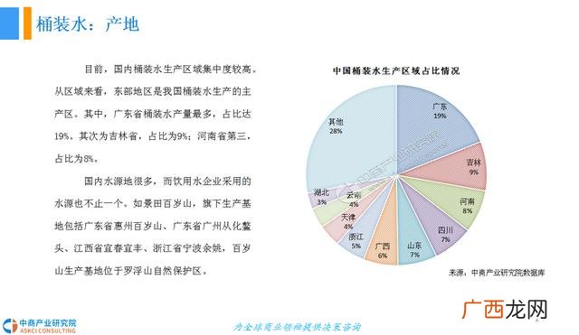 桶装水生意真不好做 做矿泉水代理商一年赚多少