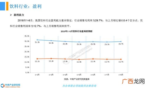 桶装水生意真不好做 做矿泉水代理商一年赚多少