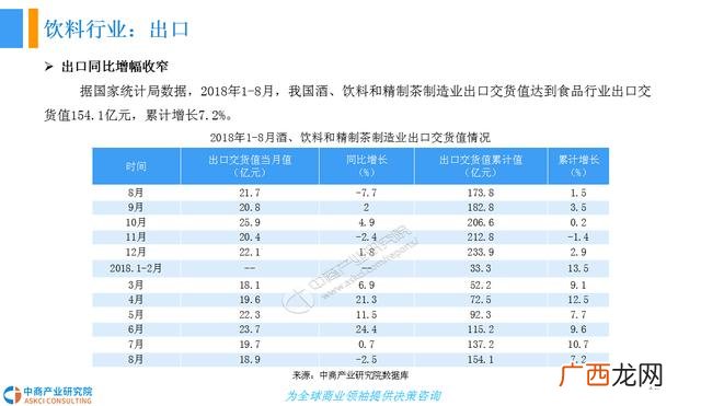 桶装水生意真不好做 做矿泉水代理商一年赚多少