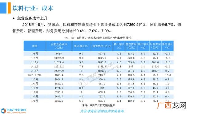 桶装水生意真不好做 做矿泉水代理商一年赚多少