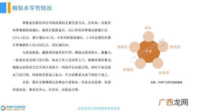 桶装水生意真不好做 做矿泉水代理商一年赚多少