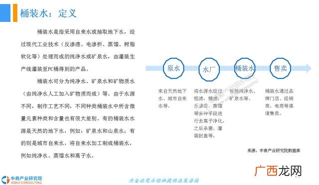 桶装水生意真不好做 做矿泉水代理商一年赚多少