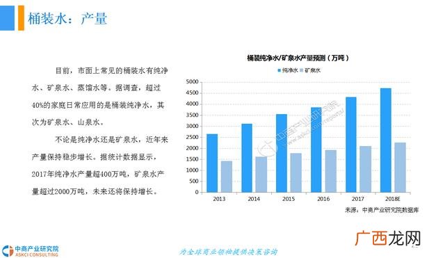桶装水生意真不好做 做矿泉水代理商一年赚多少