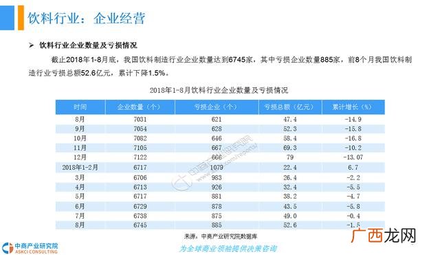 桶装水生意真不好做 做矿泉水代理商一年赚多少