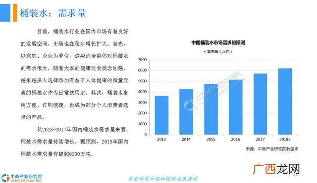 桶装水生意真不好做 做矿泉水代理商一年赚多少