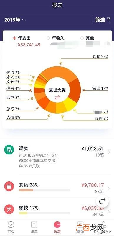 理财观念金句 做投资理财发的朋友圈