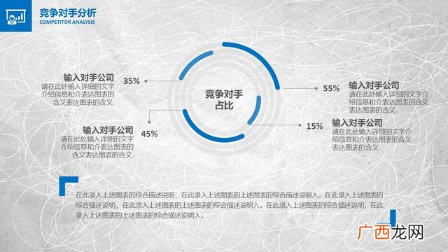 商业计划书范文word 如何写计划书格式