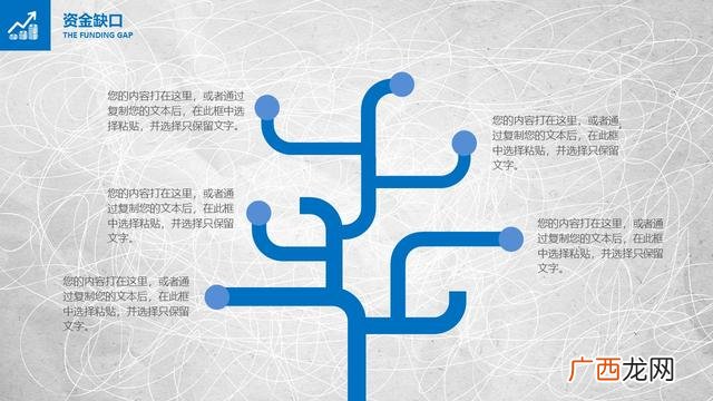 商业计划书范文word 如何写计划书格式