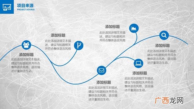 商业计划书范文word 如何写计划书格式