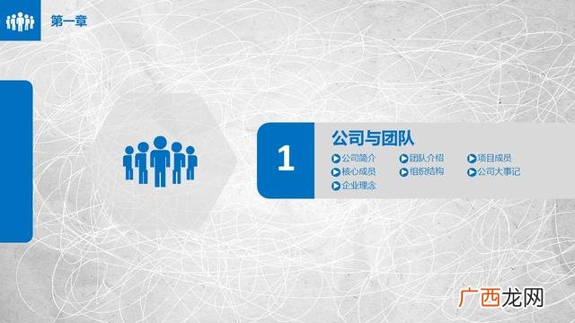 商业计划书范文word 如何写计划书格式