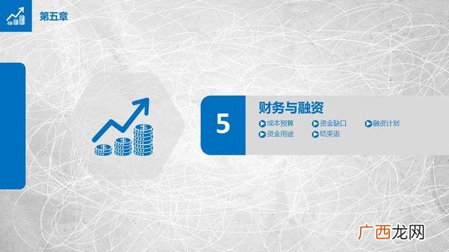 商业计划书范文word 如何写计划书格式