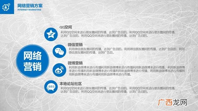 商业计划书范文word 如何写计划书格式