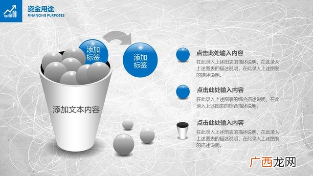商业计划书范文word 如何写计划书格式
