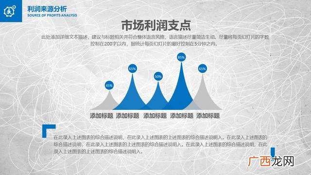 商业计划书范文word 如何写计划书格式